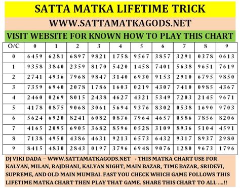main ttm satta.